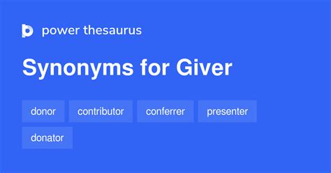 synonym for giver|GIVER in Thesaurus: 100+ Synonyms & Antonyms for GIVER.